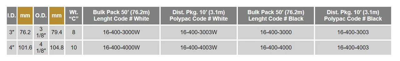 Sea Star Solutions - 3" X 10' White Vinylvent Hose (116-400-3003-1)