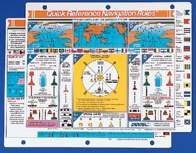 Davis Instruments - International Rules Ref. Card - 127