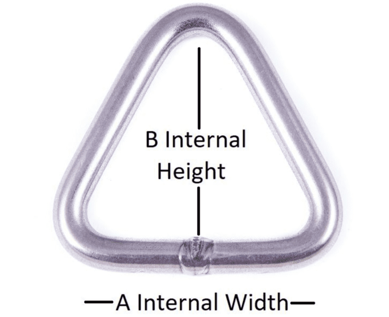 Sea Sure 85mm x 68mm x 9.5mm Triangle