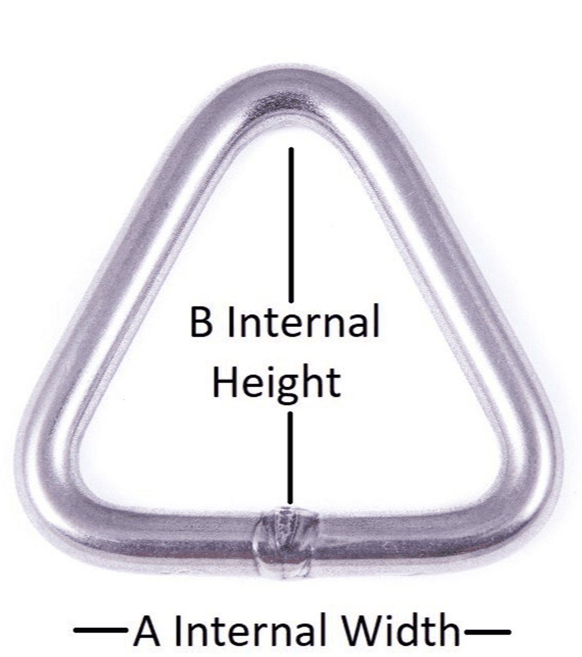 Sea Sure Triangle 80mm x 46mm x 8mm