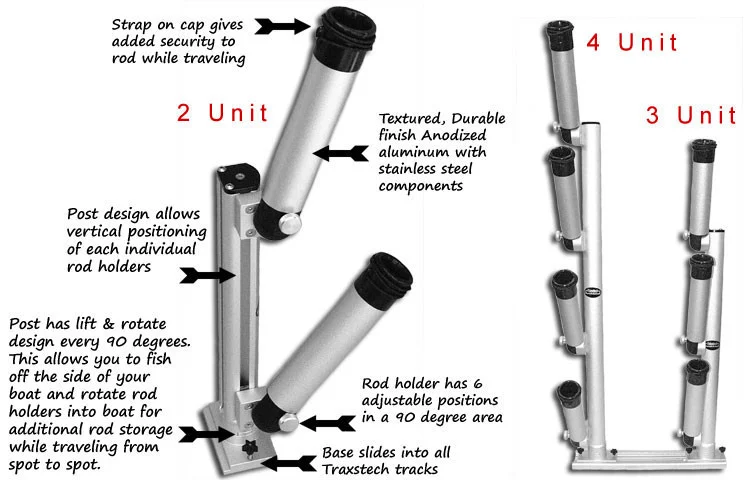 Traxstech VBT-2 Vertical Tree with Two Rod Holders - VBT-2
